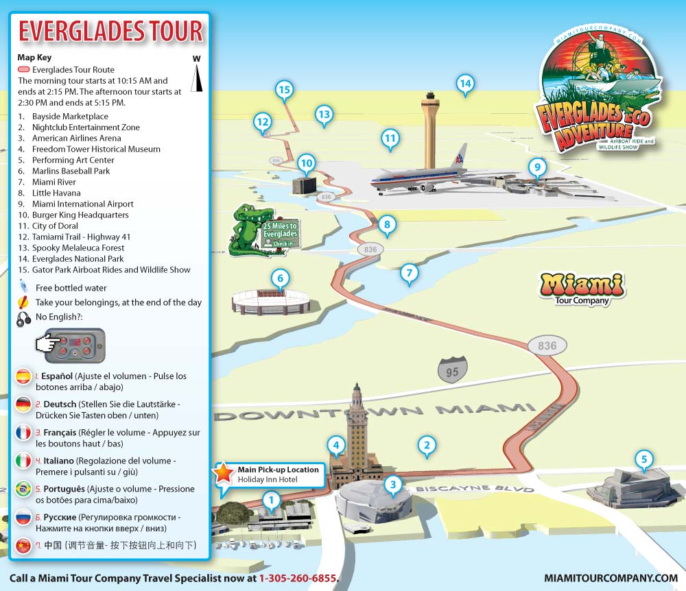 Everglades tour route