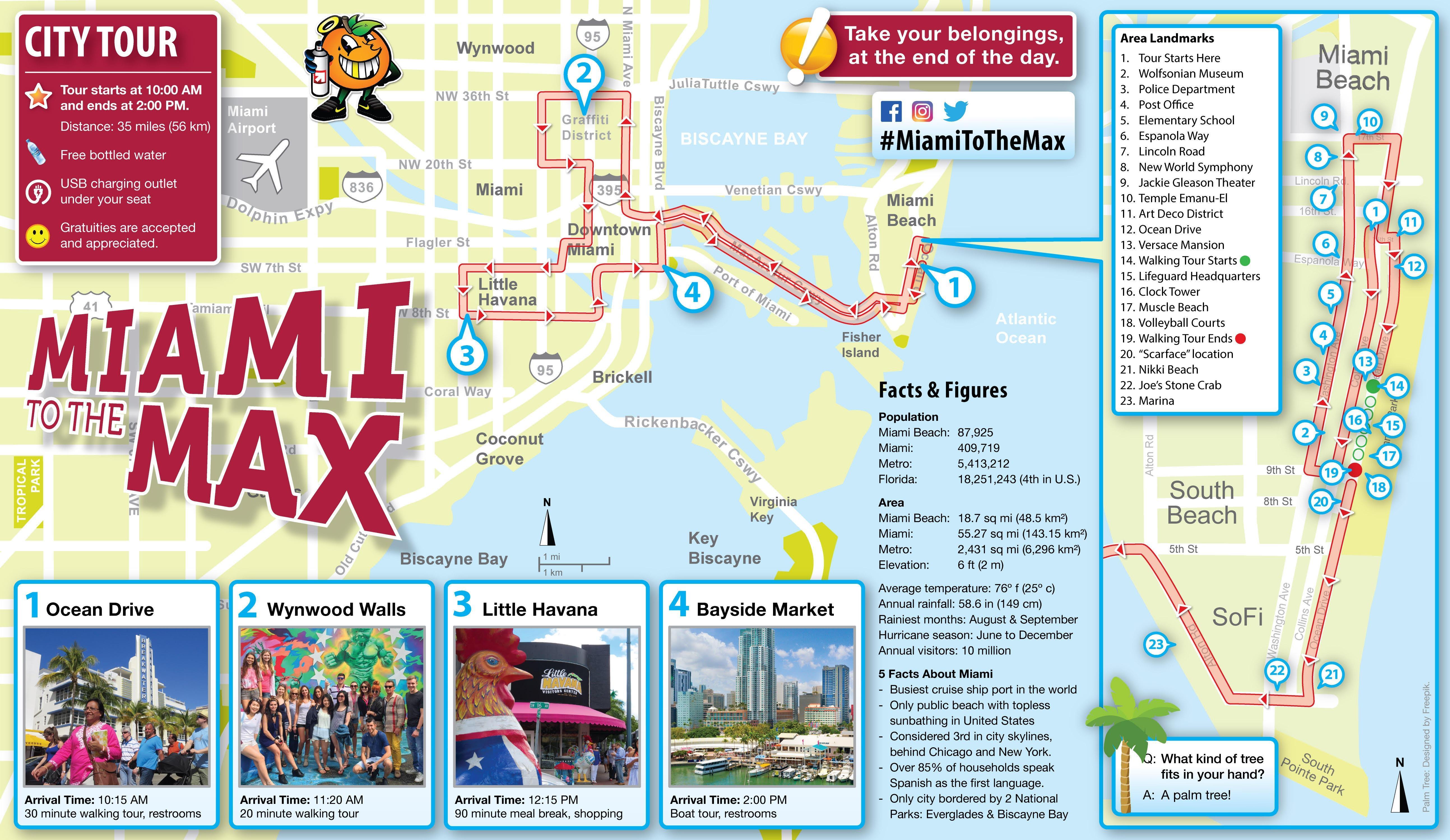 Map of the Miami To The Max! Tour