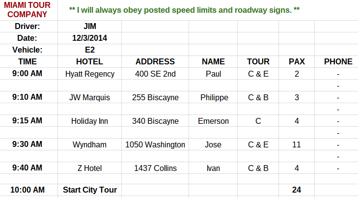 Programa del Tour